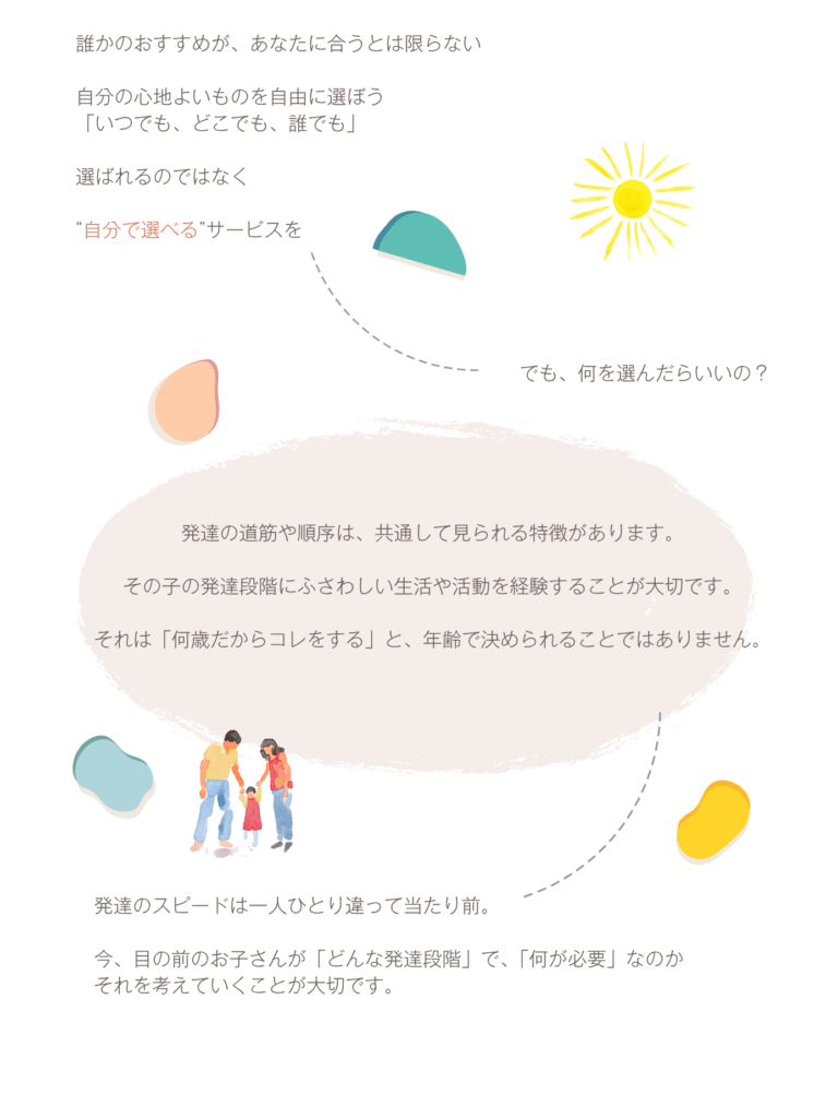 発達の説明